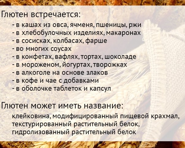 Целиакия