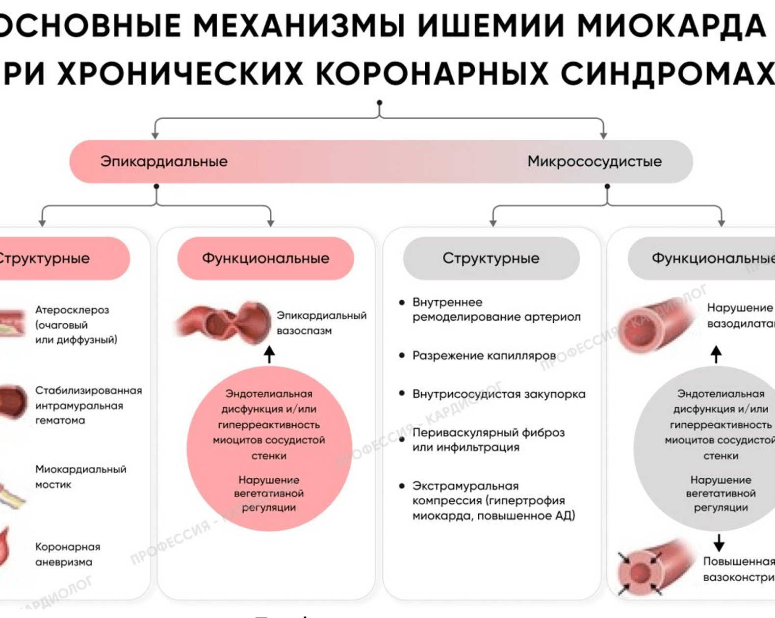 Без заголовка